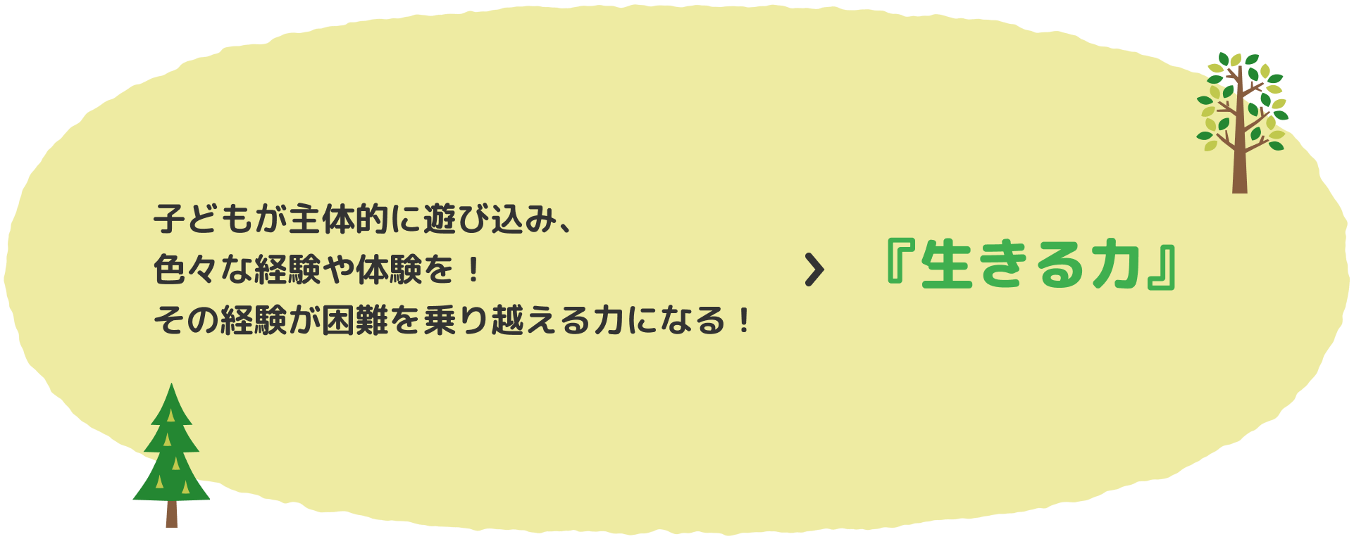 子どもが主体的に遊び込み、色々な体験を!その経験が困難を乗り越える力になる!→『生きる力』